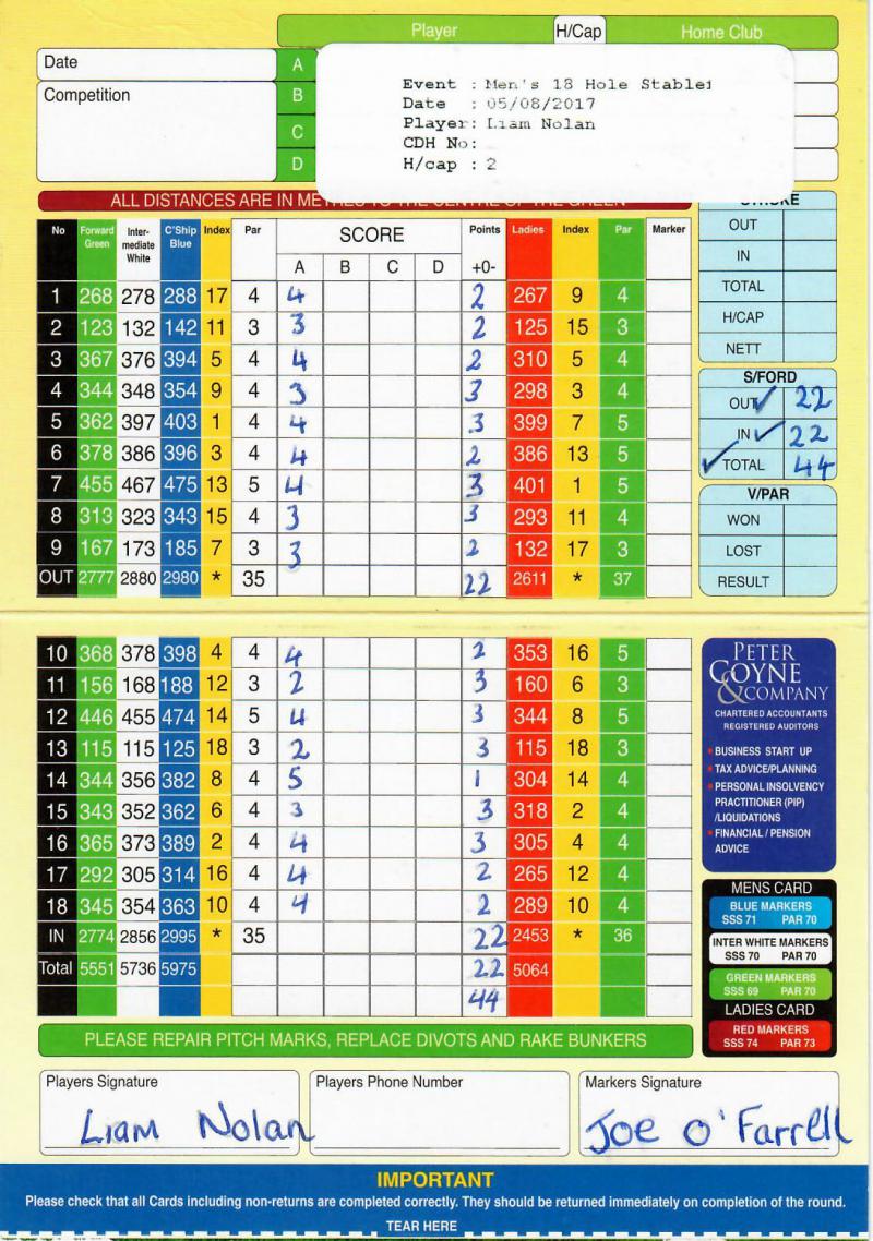 Galway Golf Club Course Records